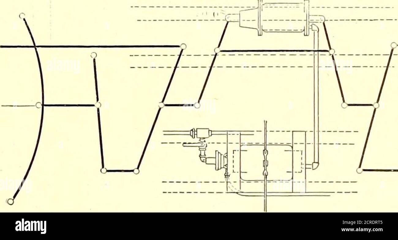 . Die Straßenbahnzeitschrift . ders, einer für den hohen Druck, und der andere für den niedrigen Druck. Die Pontiac-Bahn verwendet die Magann-Luftbremse, bei der kein Kompressor irgendeiner Art im Einsatz ist, aber die Luft wird auf einem Druck von etwa 225 lbs. In Aufbereitern gespeichert, die auf dem Auto durchgeführt werden. Diese Reservoirs werden über ein Reduzierventil mit einem Arbeitsbehälter von ca. 40 lbs. Druck angeschlossen, von dem aus der Stauzylinder betrieben wird.der Kompressor zur Lagerung der Reservoirs auf den Autos befindet sich im Kraftwerk in Birmingham. Die Verbindung erfolgt durch eine flexible Kupplung, die Autos werden gelagert und d Stockfoto