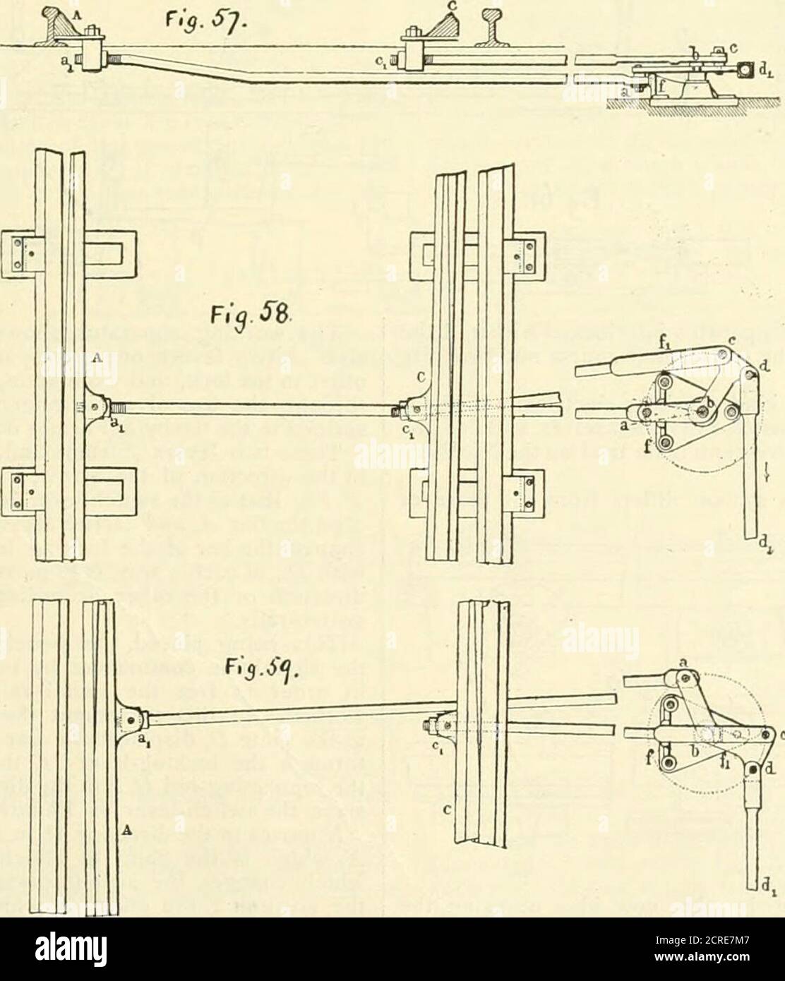 . Die Eisenbahn- und Ingenieurzeitschrift . F.y SL gebogenen Hebel a l&gt; c d, und wird gegen die Hauptschiene durch die Nase A auf der Platte / gedrückt; die Schaltschiene CIS mit dem gleichen Hebel durch die Stange r c verbunden Bei der Arbeit des Schalterhebels a b c i? Nimmt die in Abb. 59 ; das Rad, das es von der Ferse aus überfährt – die Schaltschiene bewegt sich zuerst, und der Hebel a b c dreht sich ohne Wiederhaltung. Um zu verhindern, dass die Verbindungsstange d^ den Schlitz bricht, in dem die Federverriegelung von. Switch-Rail ./nicht mehr gehalten wird, wird Bul von der Schiene weggezogen, während die Position der sw Stockfoto