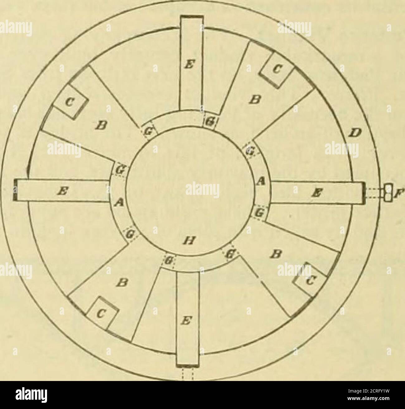 . Die Eisenbahn- und Ingenieurzeitschrift . valveuses ist in der Abb. dargestellt. 2. Es besteht aus einem kegelförmigen Stück aus Gusseisen, //, mit Dampf-Ports, /, und Auslassöffnungen, A, Cutin es. Dampf wird durch die PipeZ aufgenommen und durch die Öffnung im Kolben und in den Zylinder geleitet. Der Auspuff wird durch den Anschluss /l in das Auspuffrohr geführt.bei größeren Größen werden separate Ventile verwendet, die das Erhitzen des Auspuffs aus dem Lebenddampf wegnehmen. Die Spindelauflage des Kolbens durchläuft ein langes Lager und trägt einen Arm, an dem die Pleuelstange befestigt ist. Das f Stockfoto