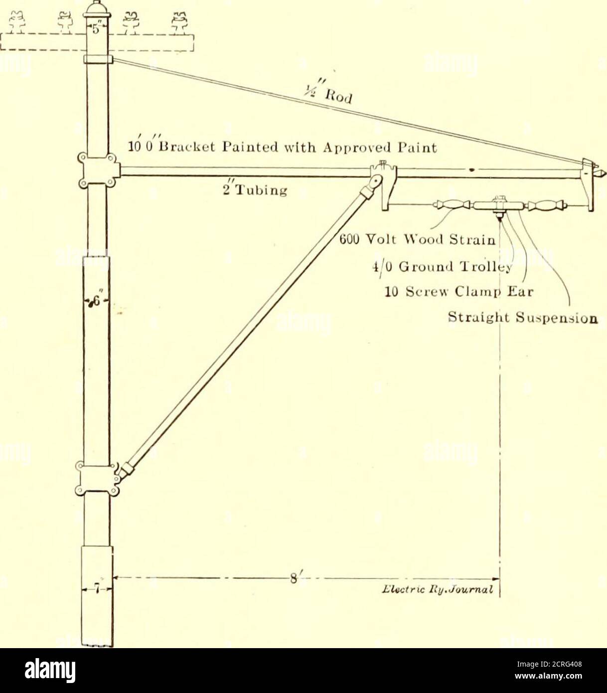 . Elektrische Eisenbahn Zeitschrift . INTERURBAN TRACK AND ROADWAY STANDARDS auf den Interurban Lines werden zwei Arten von Standard-Gleisbauweise eingesetzt, eine für den Bau der dritten Schiene und die andere für den Bau von Trolleys. Mit wenigen Ausnahmen wird die gesamte Strecke mit 70-lb verlegt. A. S. C. E. Schiene und Steppverbindungen. Die Strecke auf den dritten Bahnabschnitten der Interurbanline ist mit einer 9-Fuß-Krawatte an der Stelle jeder fünften Stand-ard-Krawatte gebaut. Achtfuß Zedernbinder werden auf allen Tangenten-Gleisund weißen Eichenbindern auf Kurven verwendet. Um das Maxi-Mom Leben aus den Zedernbindern zu erhalten, ist mechanischer Verschleiß geringer Stockfoto