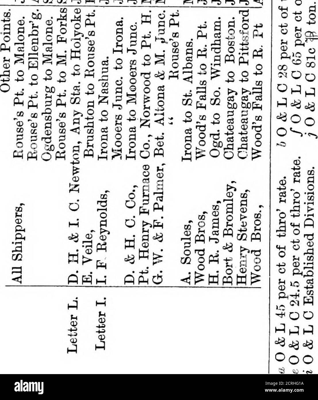. Proceedings of the Special Committee on Railroads : auf Beschluss der Versammlung ernannt, um mutmaßliche Missbräuche in der Verwaltung von Eisenbahnen durch den Staat New York gechartert zu untersuchen . i^g a M § o ■Soweb U:; - * 00 S ,2 ,S ? OSS ,1 00 O o oo o OI3 03 « ra ^- O r1 id o o o – i ^■a-d-a S o o S-g o &gt;^ ^ y U ! Oi J CD i m LIS i ^ 93 S £ §§gggg GO 00 03 00 00 X) GC QO CO «-, ac cocccoooooooooooooooo CO-X-COOOOGOOO t^ t^ t- L^ t^ L^ ^- l – l – t – h  b- t&gt;- 1- t – t-  t,. ■2 &gt;- POO ;fs?{2 § : S ;f « JO GT^- 5Pa.a.a-o AP 5 5 3 ffi g &lt;l CO OS l-J fe i-; -- cc d i-H pl p pj !=f Stockfoto