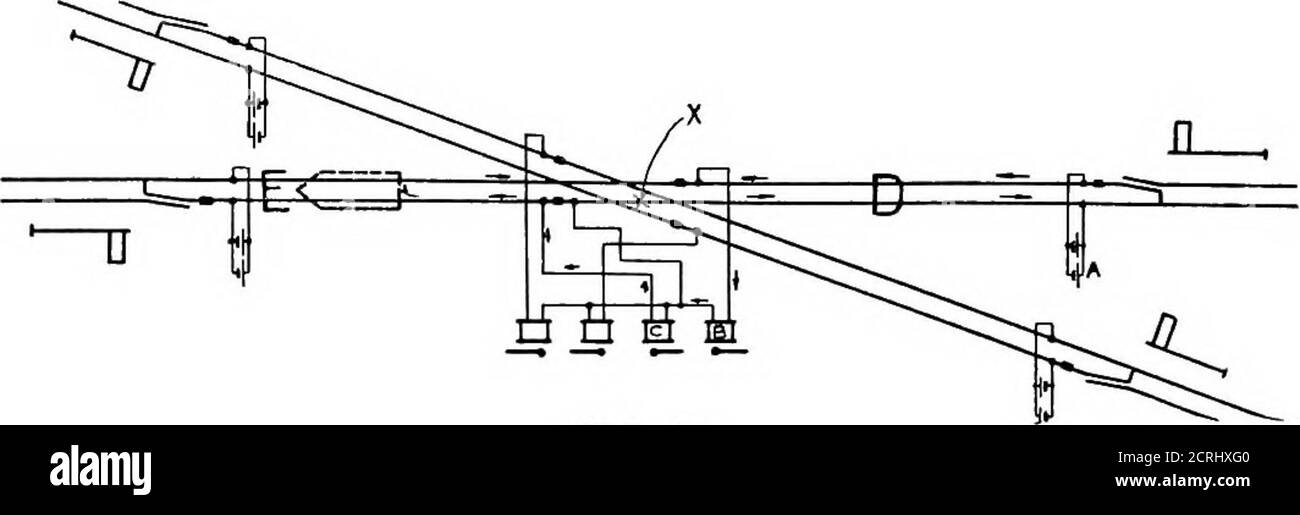 . Elektrische Verriegelung . itof diese Art mit Single-Rail-Schaltung ist in Abb. 16. Es ist bekannt, dass, um die Freigabe der arma-tur eines Gleisrelais zu beschleunigen, das Relais am Heimsignal lokalisiert werden sollte und dass die Batterie das Relais gegen den Strom des Verkehrs speisen sollte. Dies ist natürlich nicht möglich auf Einzelgleis 32 •DIE STRECKE CIRCUll Straßen, wo Hochgeschwindigkeitszüge in beiden Richtungen laufen. Auf den Doubletrack-Straßen sollte diese Regel streng beachtet werden, obwohl bei den in-terlocking-Anlagen die Gleisabschnitte in der Regel kurz sind, und es ist an welchem Punkt der materieller Stockfoto