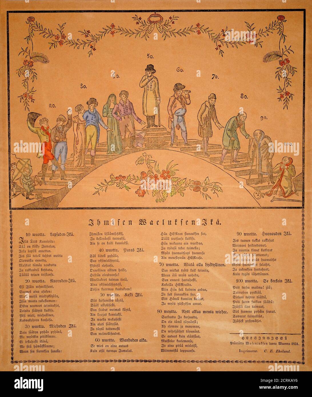 Die Lebensdauer der Menschen, 0 -100 Jahre. 10 Jahre, das Kindheitsalter, 20 Jahre, das Jugendalter, 30 Jahre, das Erwachsenenalter, 40 Jahre, das beste Alter, 50 Ye Stockfoto