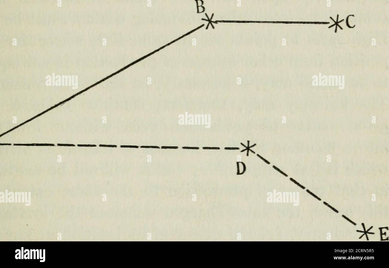 . Transportpreise und ihre Regulierung, eine Studie der Transportkosten des Handels, mit besonderem Bezug auf amerikanische Eisenbahnen . se Produzenten könnten, in gewissem Umfang, entscheiden, in der Produktion von anderen Waren, nicht in Afrika marktfähig zu engagieren. Für die amerikanischen Produzenten, diese letztere Alternative zu wählen, nicht weniger als für sie die erstere zu wählen, würde bedeuten, verminderte Fracht für die Amerika-Afrika-Linien. In der gleichen Weise kann die Herstellung von niedrigen Raten durch eine Eisenbahn, um eine Fertigungsanlage zu ermöglichen, ihre Produkte zu vermarkten und so halten sie im Geschäft, in der letzten Analyse oft Wettbewerb von sein Stockfoto