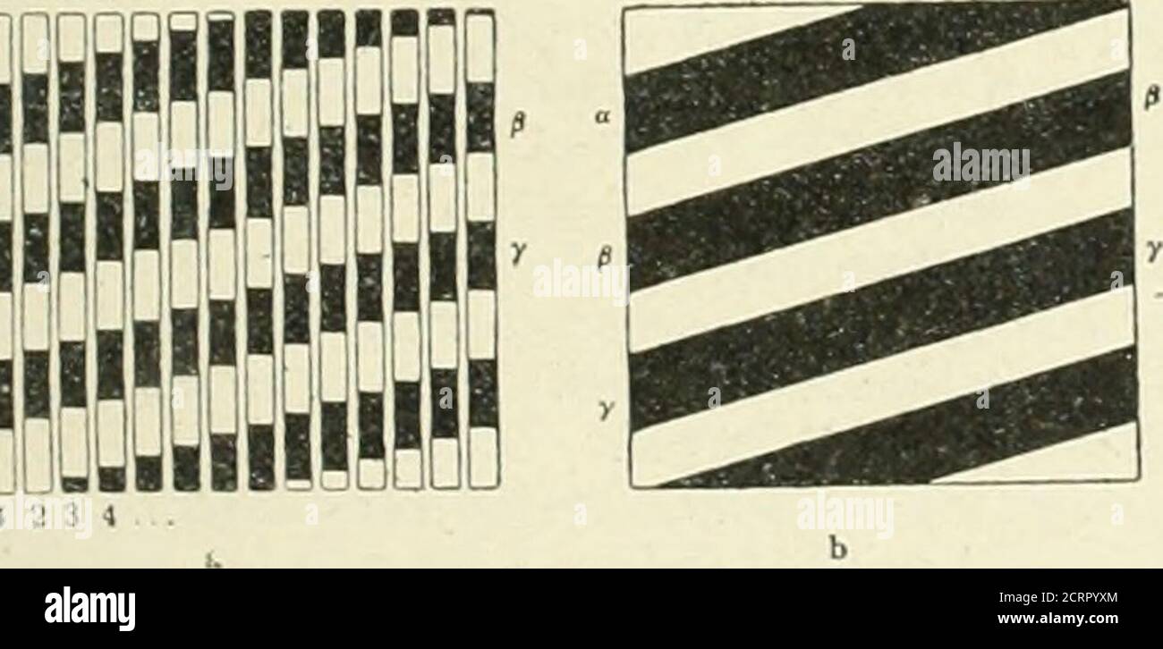 Oldi Stockfotos Und Bilder Kaufen Alamy alamy