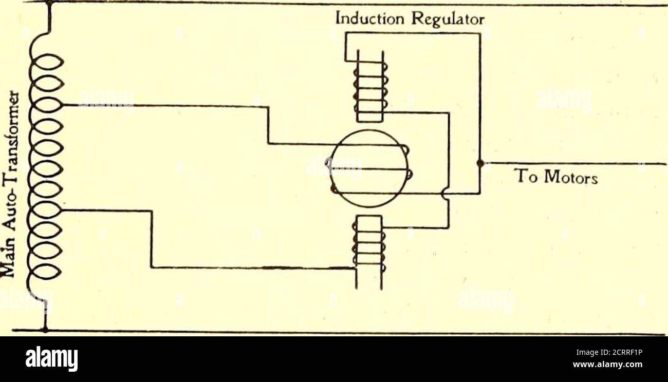. Die Straßenbahn Zeitschrift . MUM, und gegen die des Auto-Transformator. Der Regu-Lator wird dann schrittweise bewegt, bis die Position dort erreicht ist, wo seine Spannung ein Maximum ist und die des Auto-Transformators unterstützt. Dies ist dann die Volldrehzahlposition. Die in-duction Regler Steuerung kann leicht angepasst werden, um mehrere- und unratsam. Die Felder aller Motoren werden ebenfalls permanent parallel geschaltet, im wesentlichen wie in den Abbildungen dargestellt. 4 und 5, wodurch ein einfacher Umschalter möglich ist. Eine solche Anordnung ist mit Wechselstrom zulässig, allerdings nicht mit Gleichstrom, da w Stockfoto