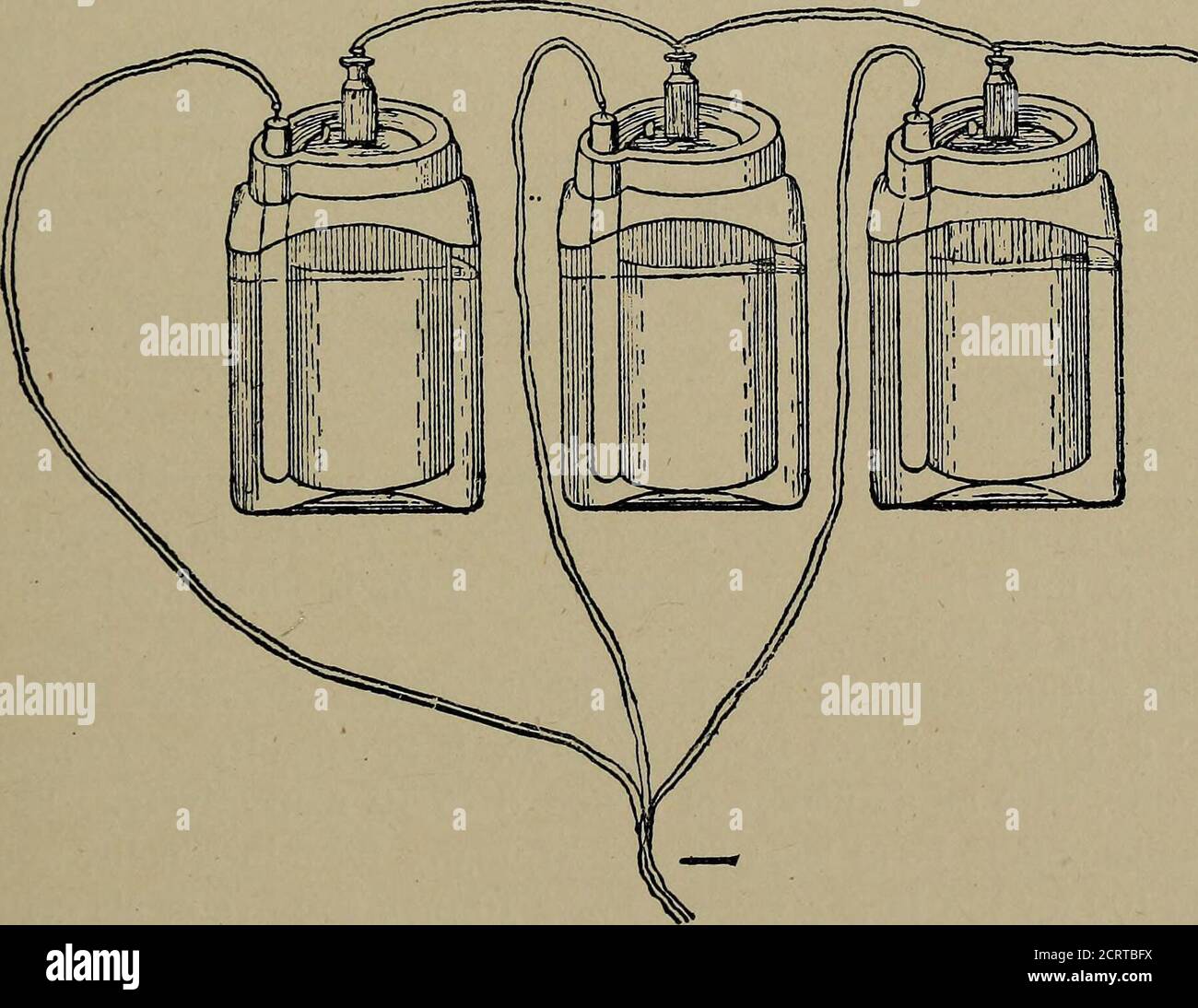 . Die Röntgenstrahlen in der medizinischen Arbeit . Abb. 4. – Zellen in Serie.*. Abb. 5. – Zellen parallel. Bination, die diese Bedingungen erfüllt. So würde eine 10-inchcoil arbeiten, die eine E.M.F, von 12 Volt und 6 bis 8 Ampere nimmt, * diese und einige der vorstehenden Zahlen sind von Dawson Turners Manualof Electricity. (Bailliere, Tindall und Cox. Ausgabe) 22 DIE RONTGEN RA YS IN DER MEDIZINISCHEN ARBEIT erfordern sieben oder acht große Bunsen- oder Bichromatzellen, die in Reihe angeordnet sind, wobei das Zink einer Zelle mit dem Kohlenstoff der nächsten verbunden ist, und so weiter. Die Spule ist mit dem ersten Kohlenstoff und dem letzten Zink gekoppelt. Der Stockfoto