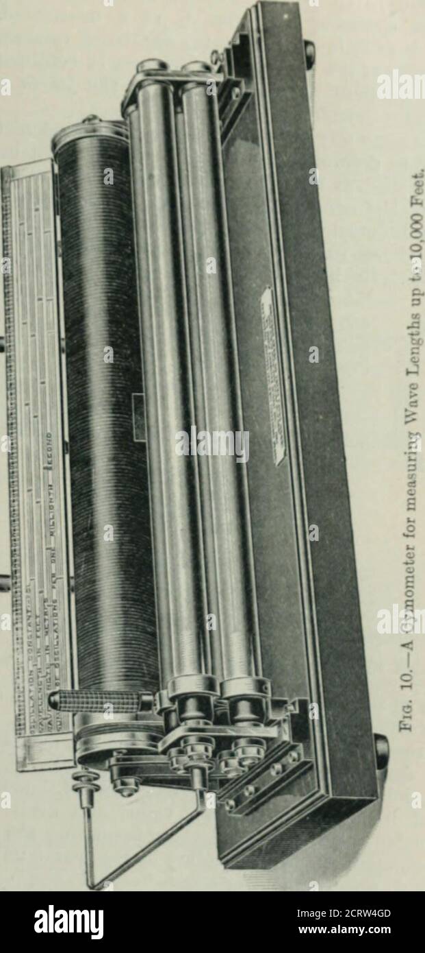 . Ein elementares Handbuch der Radioteleographie und Radiotelephonie für Studenten und Bediener . /•- /DIOTELEUKA IUiiS MESSUNGEN 311 ^^S^ •oj;^!. ;i2 RA DIO TELEGRA PHY IST 10, dann ist das Quadrat von 10 100, und der Quotient von 100 -f- 5000 ist -^^ Wir wissen, dass die Kapazität des Kondensators in Frage QQ eines Mikrofarads sein muss. Die Regel lautet daher wie folgt: Quadratisch die Schwingungskonstante und dividiertdurch den Wert der Standardinduktivität in Zentimetern, und theresulting quotient ist die Kapazität der Glas- oder Kondensatorinfraktionen eines Mikrofarads. Auf die gleiche Weise kann das Zymometer w verwendet werden Stockfoto