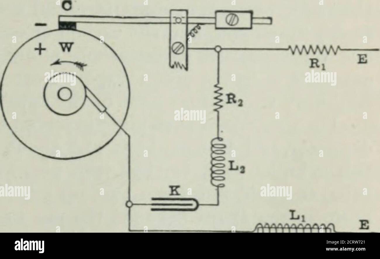 . Ein elementares Handbuch der Radioteleographie und Radiotelephonie für Studenten und Bediener. Legraphische Messungen (Kapitel VIII.) westhall beschreiben die Methoden in u.se zur Messung der Dämpfung und logarithmischen Dekrements von elektrischen Schwingungen. Die logarithmische Dekrementierung der Schwingungen, die durch den Poulsen-Bogen von IJausch von Traubenberg aufgestellt wurden, wurde abgemaskiert, und er fand heraus, dass der log. dec. Praktisch Null ist. Dies bedeutet, dass die Amplitude jeder Oszillation die gleiche ist wie die des Präzedenzfalls nach einer, mit anderen Worten, dass die Oszillationen persistent sind.Neverthel Stockfoto