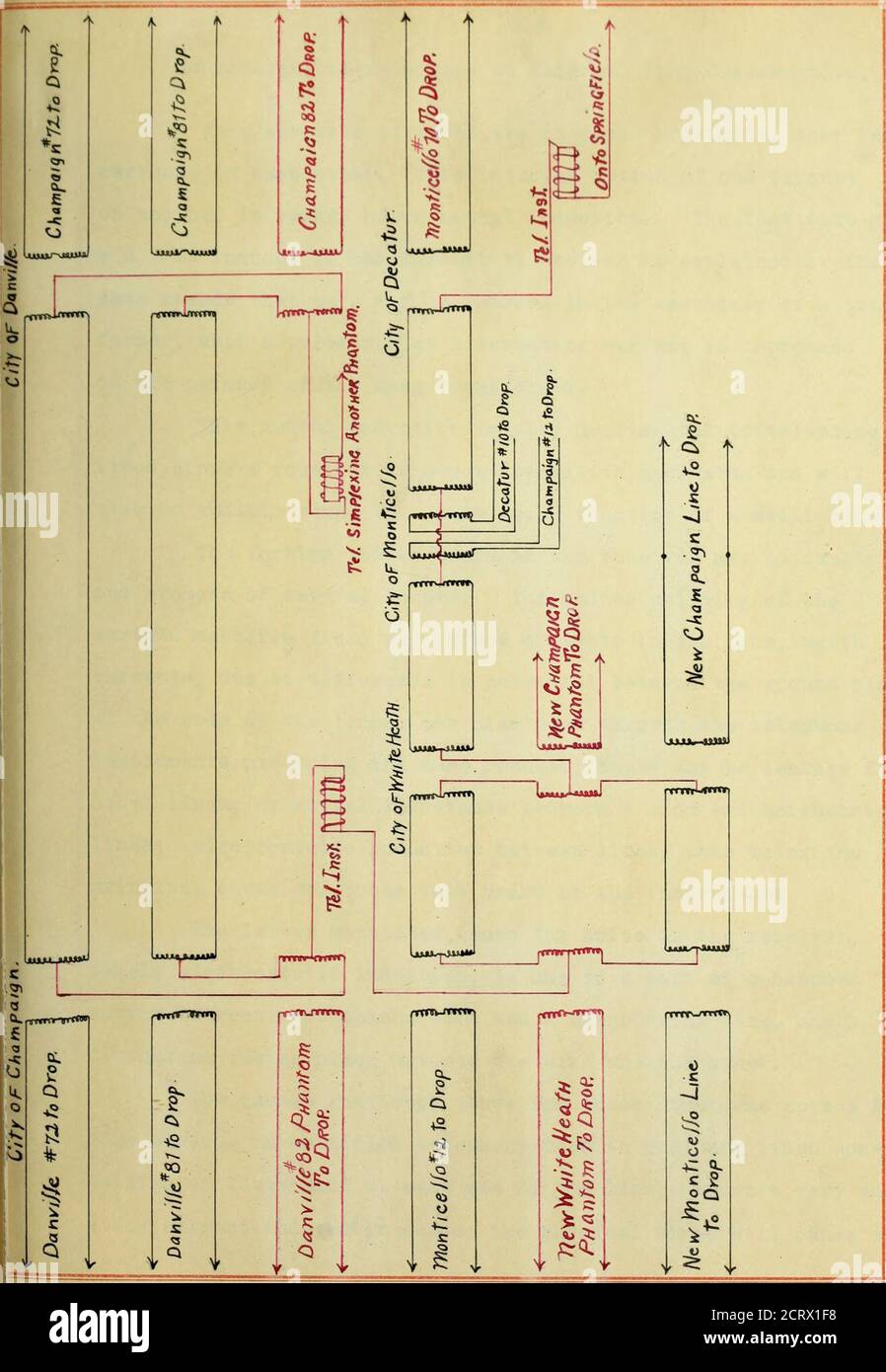 . Multiplex-Kombinationen für wirtschaftliche Telegraphie und Telefonie . prrfS MF XSlASlXI/1MXXSJJ -mnrnvin irw rOTnrrvw-rprrrri <3 PS ^ i .S3 8- 42 V. #16. V Überlegungen im Außenleitungsbau erforderlich. Wenn sich elektrische Stromkreise in unmittelbarer Nähe befinden, induzieren sie ineinander. Diese induzierende Wirkung einer Schaltung einer anderen wird als gegenseitige Induktion gesprochen. Die Tatsache, dass anem. f. in einem Schaltkreis durch eine andere IB induziert wird, erklärt sich durch den Namen reasdn, dass ein e.m.f. in der Sekundärstufe eines Transformators induziert wird, wenn ein pulsierender oder Wechselstrom impressedon das Primärsystem des Stockfoto