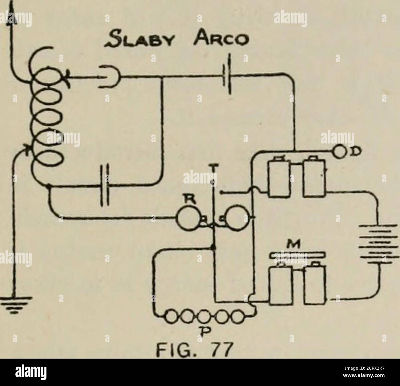 . Robisons Handbuch für Funktelegraphie und Telefonie für den Einsatz von Seeelektrikern. E Fessenden Interfer-ence-Preventer in Abb. 85, es ist keine Regelung für die Abstimmung der Detektorschaltung vorgesehen. In Abb. 80 und 86 der Melder befindet sich im Shunt um einen geschlossenen, abgestimmten Stromkreis. In allen induktiv angeschlossenen Empfangssätzen ist vorgesehen, die gegenseitige Induktion zwischen dem offenen und dem geschlossenen Stromkreis zu variieren. Dies ist, ob der geschlossene Kreis gestimmt oder ungestimmt ist. Professor durchdringt Untersuchungen von Detektorschaltungen, wie die in Abb. 83 (außer, dass die Induktivität des geschlossenen Stromkreises fest war und die Stockfoto