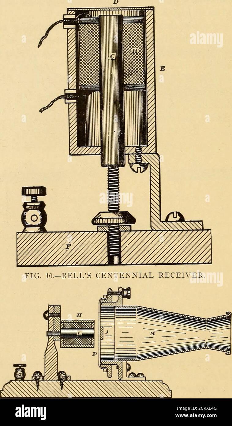 Graham Bell First Telephone Stockfotos Und Bilder Kaufen Alamy