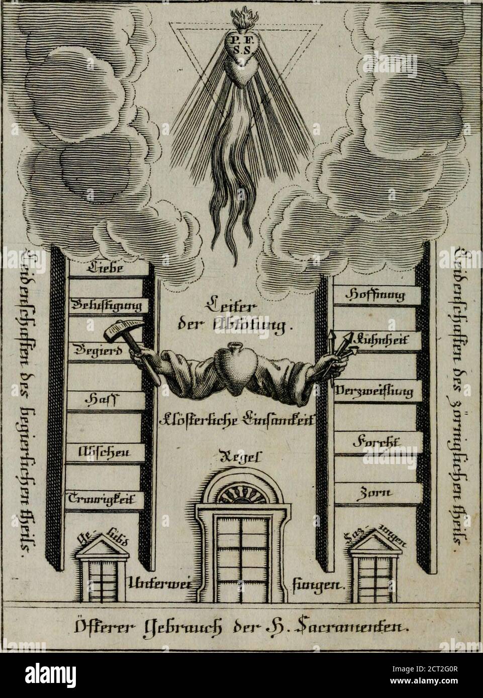 Ichnographia emblematica triplicis ad Deum Tri-unum mysticae viae,  purgativae, illuminativae, unitifae : splendoribus sanctorum, virtutibus  eorum, divinisque charismatibus illustrate, in quinque partes divisa ... Ä  kann^nicht mehr als »^oder nicht mehr