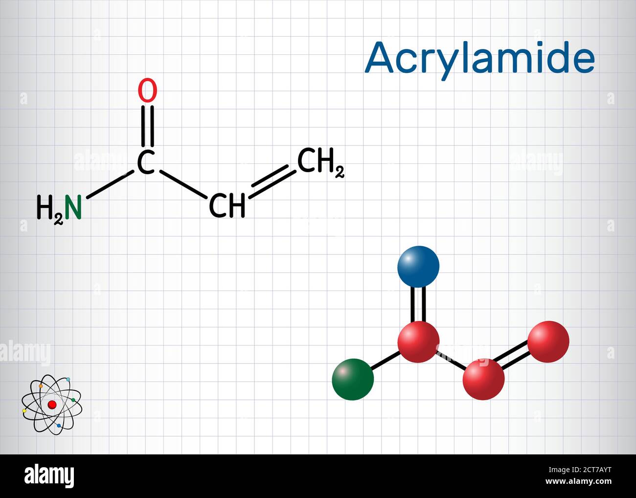Acrylamid, ACR, Acrylamid-Molekül. Es ist als Vorläufer von Polyacrylamiden. Strukturelle chemische Formel und Molekülmodell. Blatt Papier in einem Stock Vektor