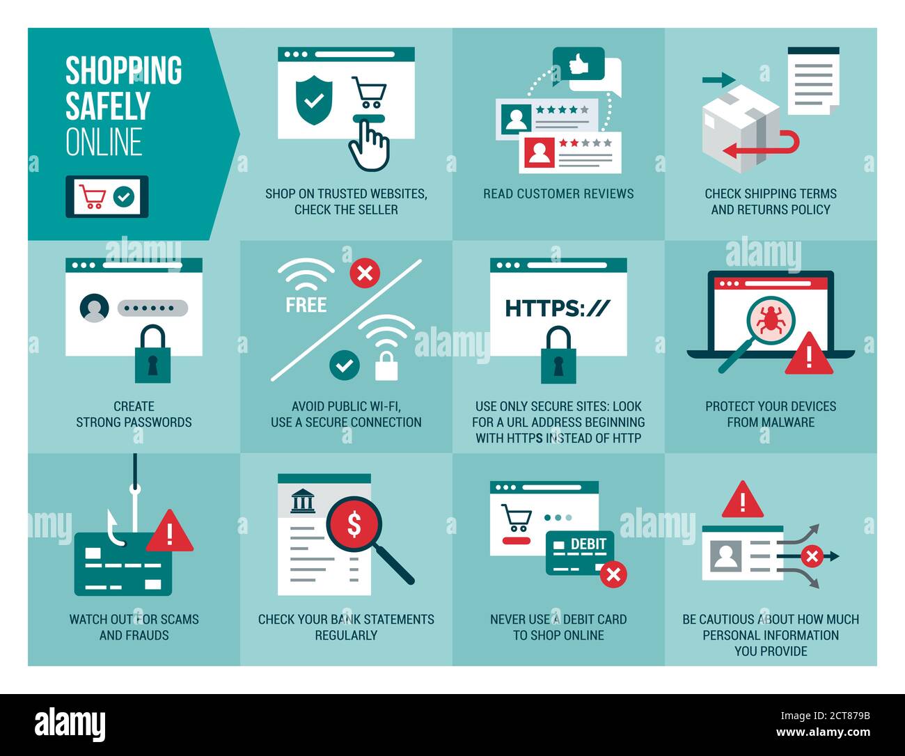 Sicher einkaufen Online-Infografik: Sicherheits- und Cyber-Sicherheitstipps für sichere Bestellungen und Transaktionen Stock Vektor