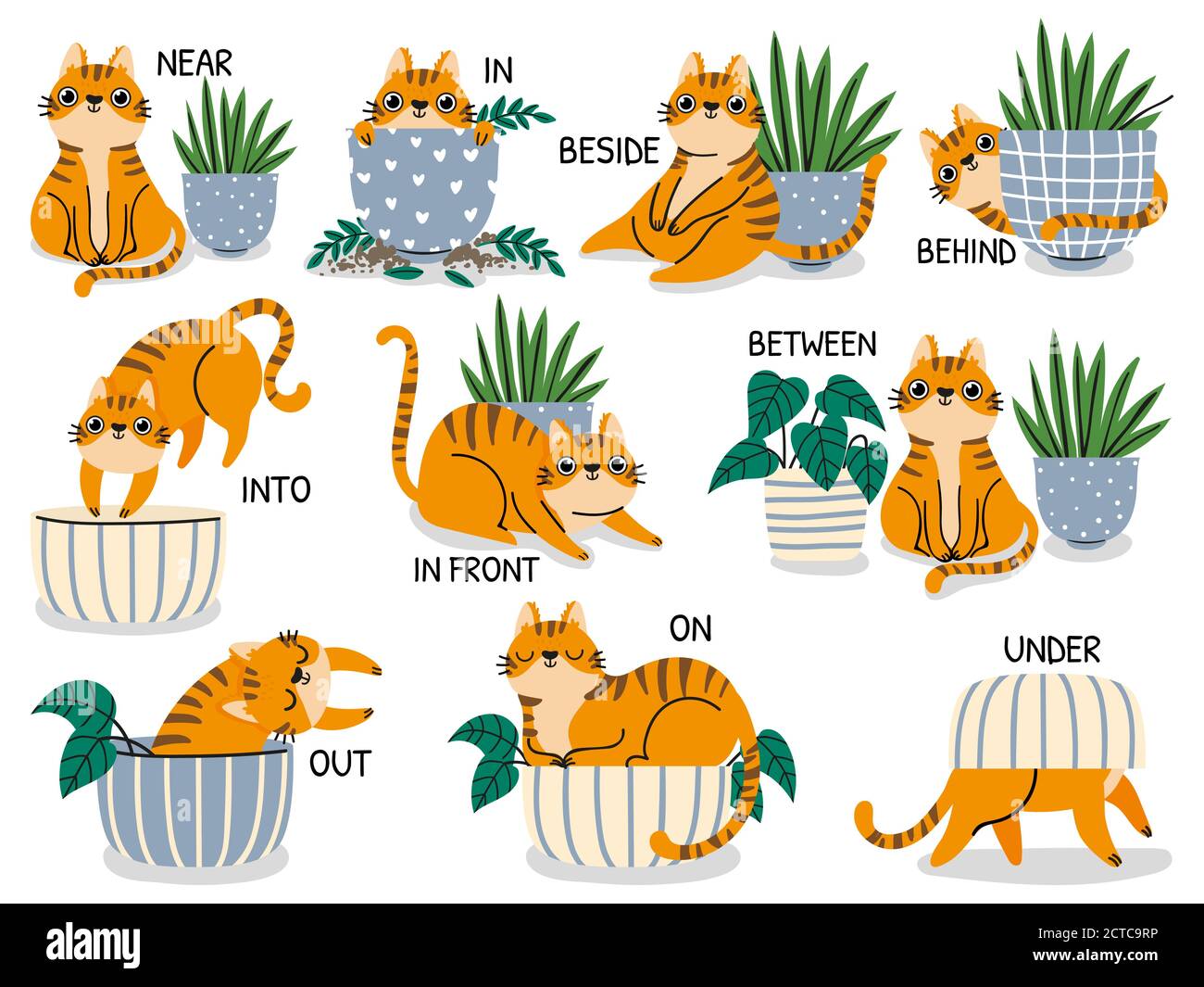Englische Präpositionen. Pädagogisches visuelles Material für Kinder, die Sprache lernen. Niedliche Katze hinter, über, in der Nähe und unter Blumentopf Vektor-Set. Fremd la Stock Vektor