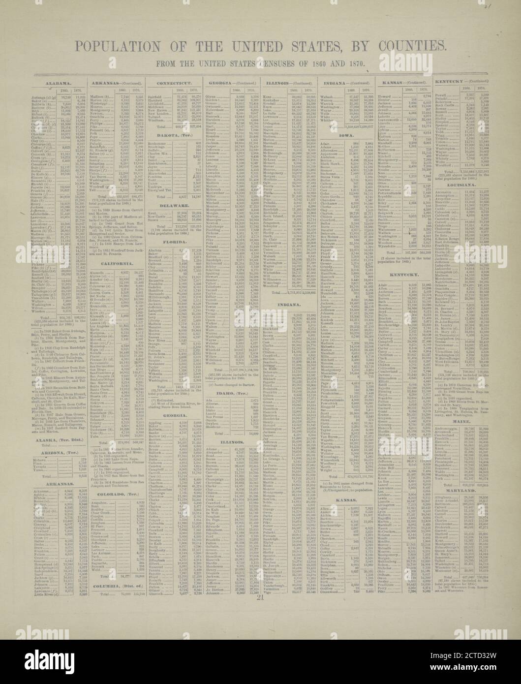 Bevölkerung der Vereinigten Staaten, nach Grafschaften., Standbild, Atlanten, 1876, O. W. Gray & Son, Davis, F. A Stockfoto