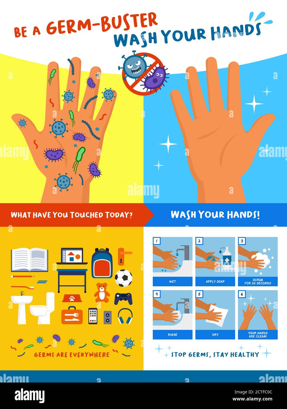 Seien Sie ein Keimbuster: Waschen Sie Ihre Hände, pädagogisches Plakat für Kinder mit sicherem Händewaschverfahren Stock Vektor