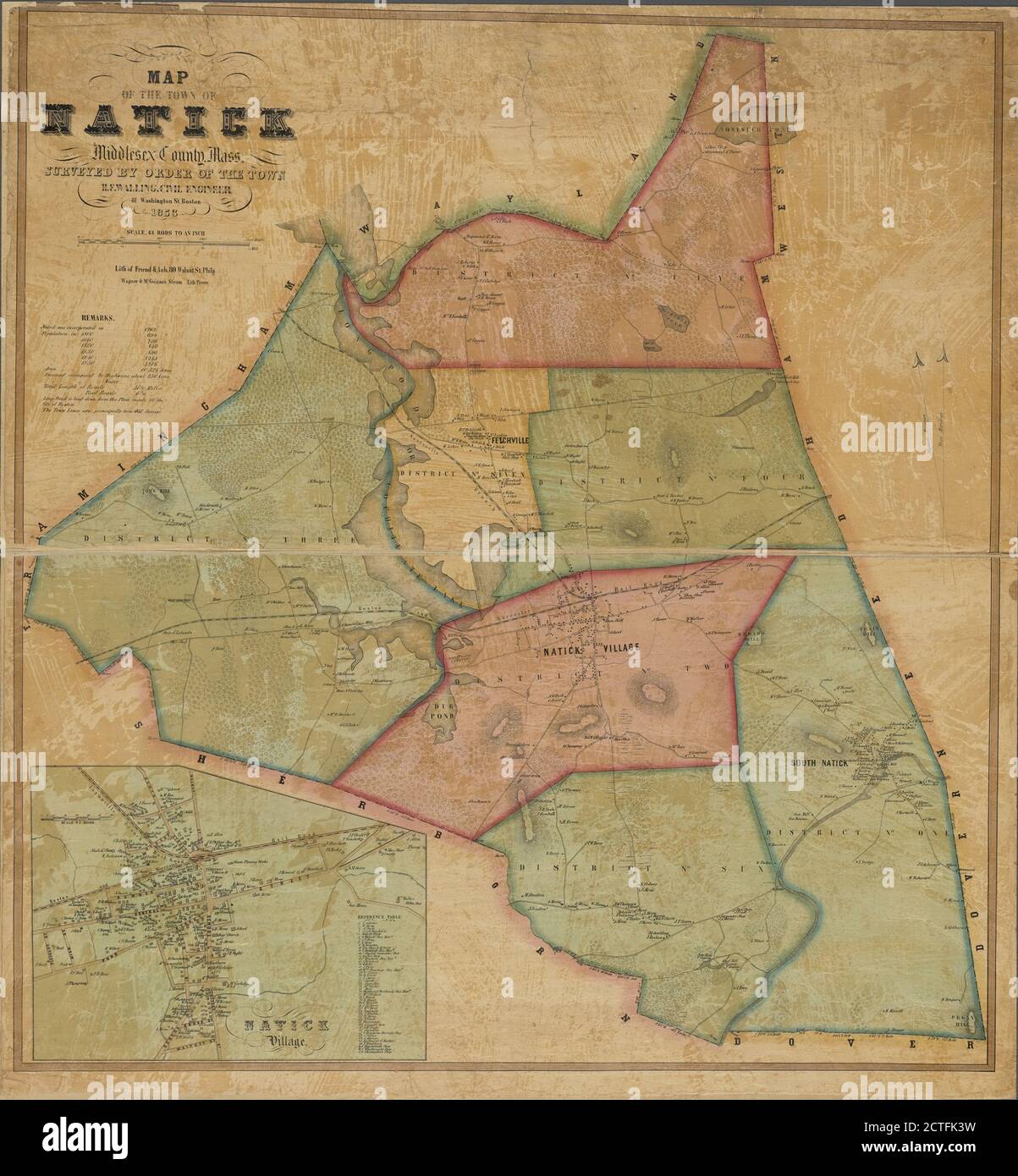 Karte der Stadt Natick, Middlesex County, Mass., Kartographie, Karten, 1853, Walling, Henry Francis, 1825-1888, Friend & Aub Stockfoto