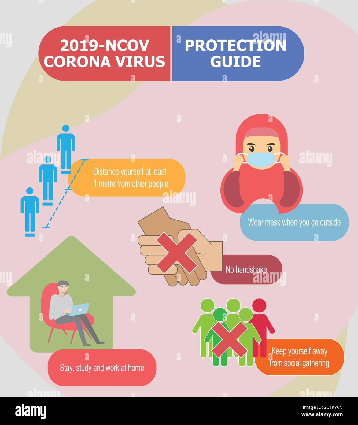 Flacher Symbolschutz während der covid 19 Virus-Pandemie. Physische Distanzierung, Arbeit oder Aufenthalt von zu Hause, kein Händeschütteln, kein Reisen, Maske tragen. Stock Vektor