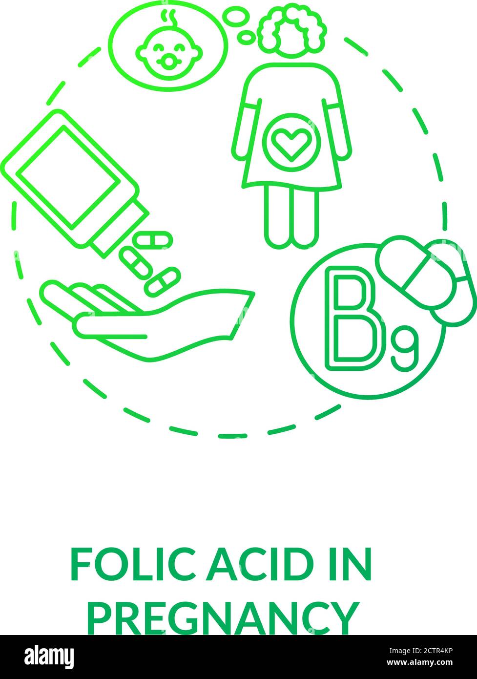 Folsäure in Schwangerschaft Konzept Symbol Stock Vektor