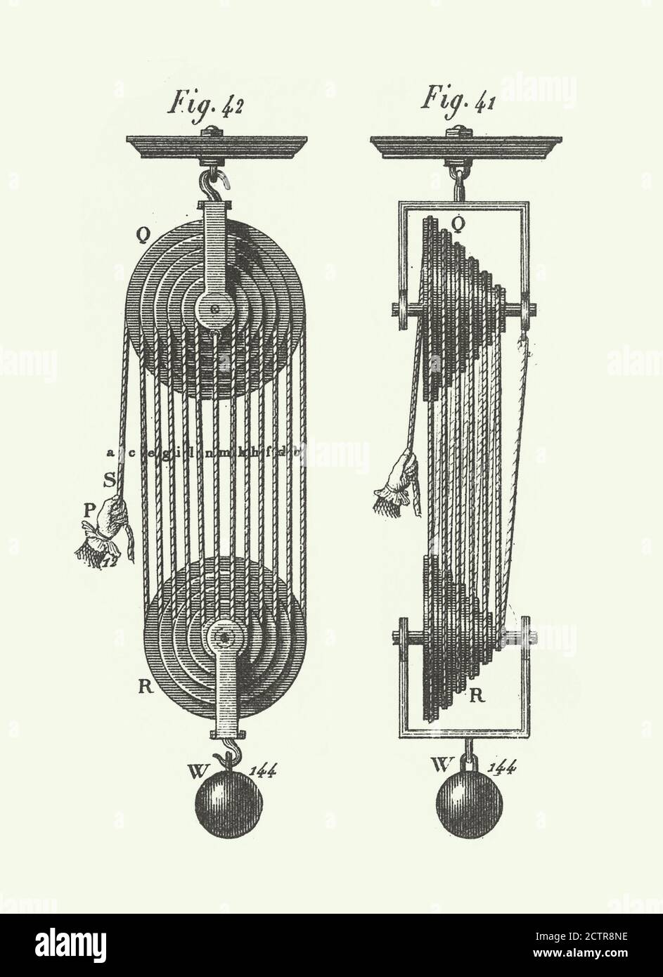 Vintage White's Pulley Design, Theories of Force and Gravity; Demonstrationen dieser und anderer physikalischer Gesetze Engraving Antique Illustration, veröffentlicht Stockfoto