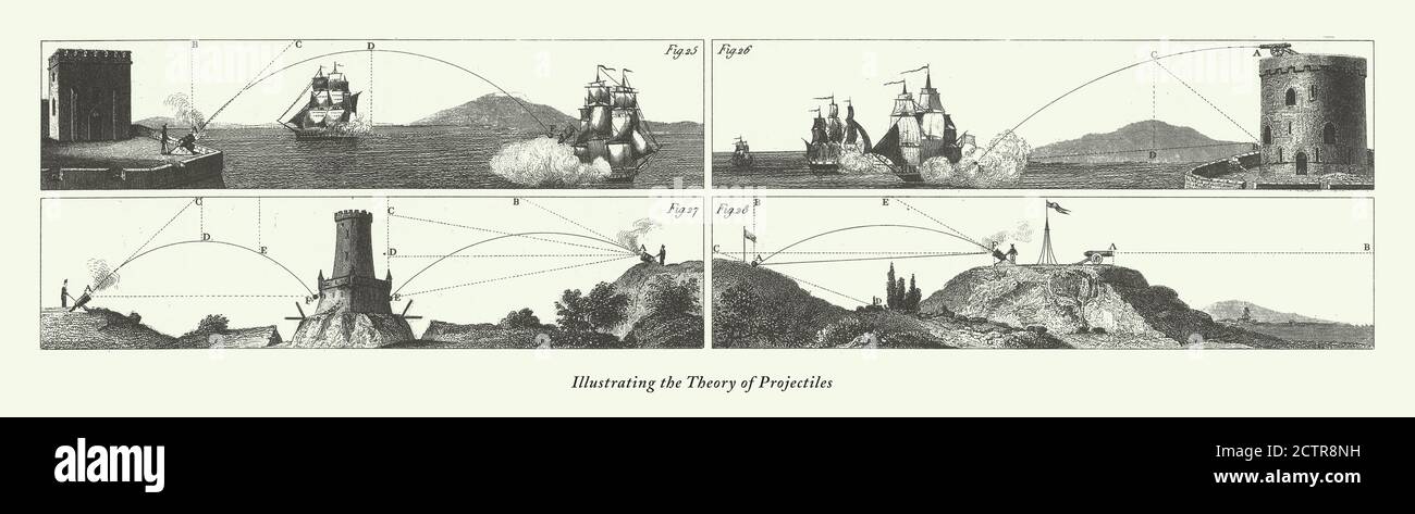 Vintage Illustrating the Theory of Projectiles, Illustrating Theories of Dynamics and Other Physical Laws Engraving Antique Illustration, Published 18 Stockfoto