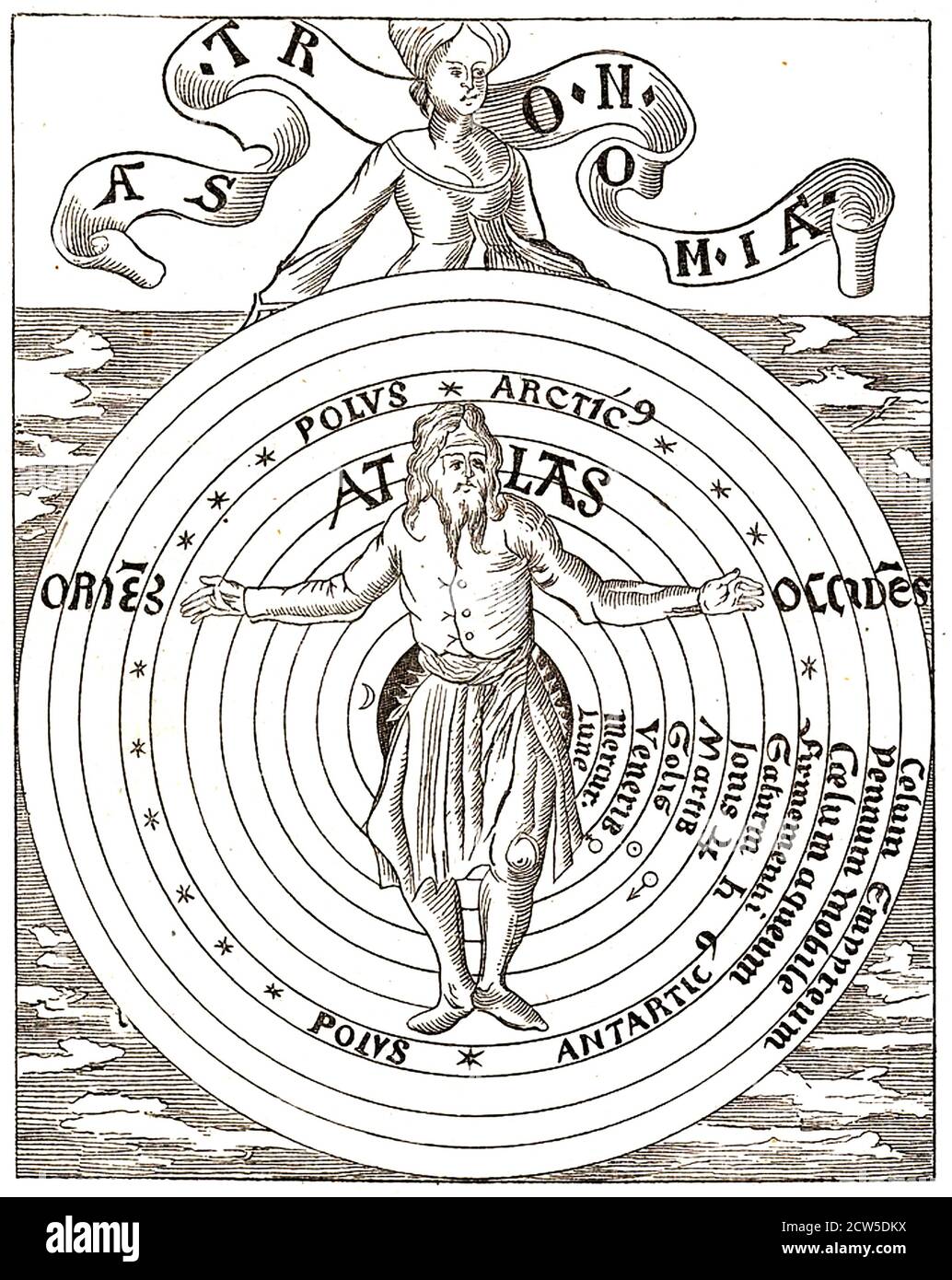 ATLAS hält die sieben Himmelssphären in einem 1503 hoch Holzstich Stockfoto