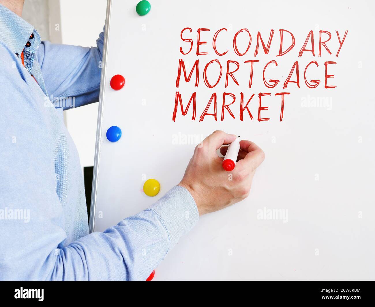 Sekundäre Hypothekenmarkt handschriftliche Beschriftung auf Whiteboard. Stockfoto