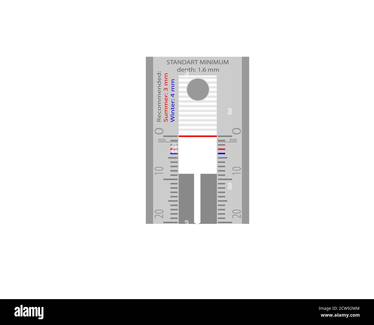 Instrumente zur Messung der Reifenprofiltiefe. Vektorgrafik auf weißem Hintergrund. Stock Vektor