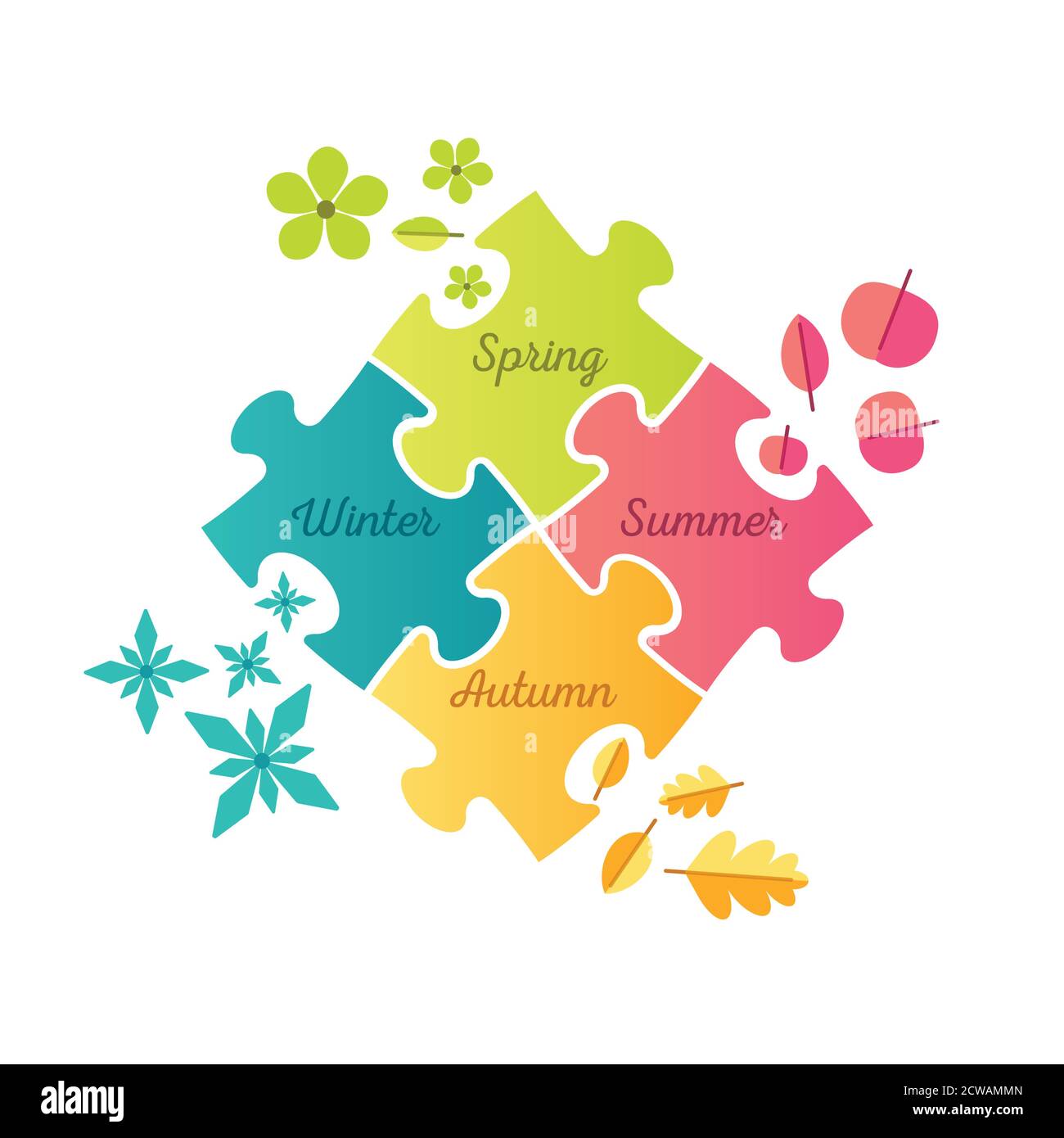 Jahreszeiten Puzzle-Infografik - Frühling, Sommer, Herbst, Winter Stock Vektor