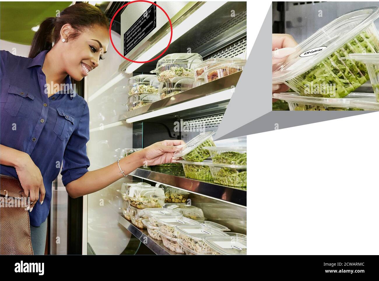 Die FDA verlangt von Lebensmittelbetrieben, dass sie die prägnante Aussage und die Verfügbarkeitsangabe auf Menüs, Menütafeln und Lebensmittelbeschilderungen anbringen, damit Verbraucher Kalorieninformationen verstehen und zusätzliche Nährwertinformationen anfordern können. Stockfoto