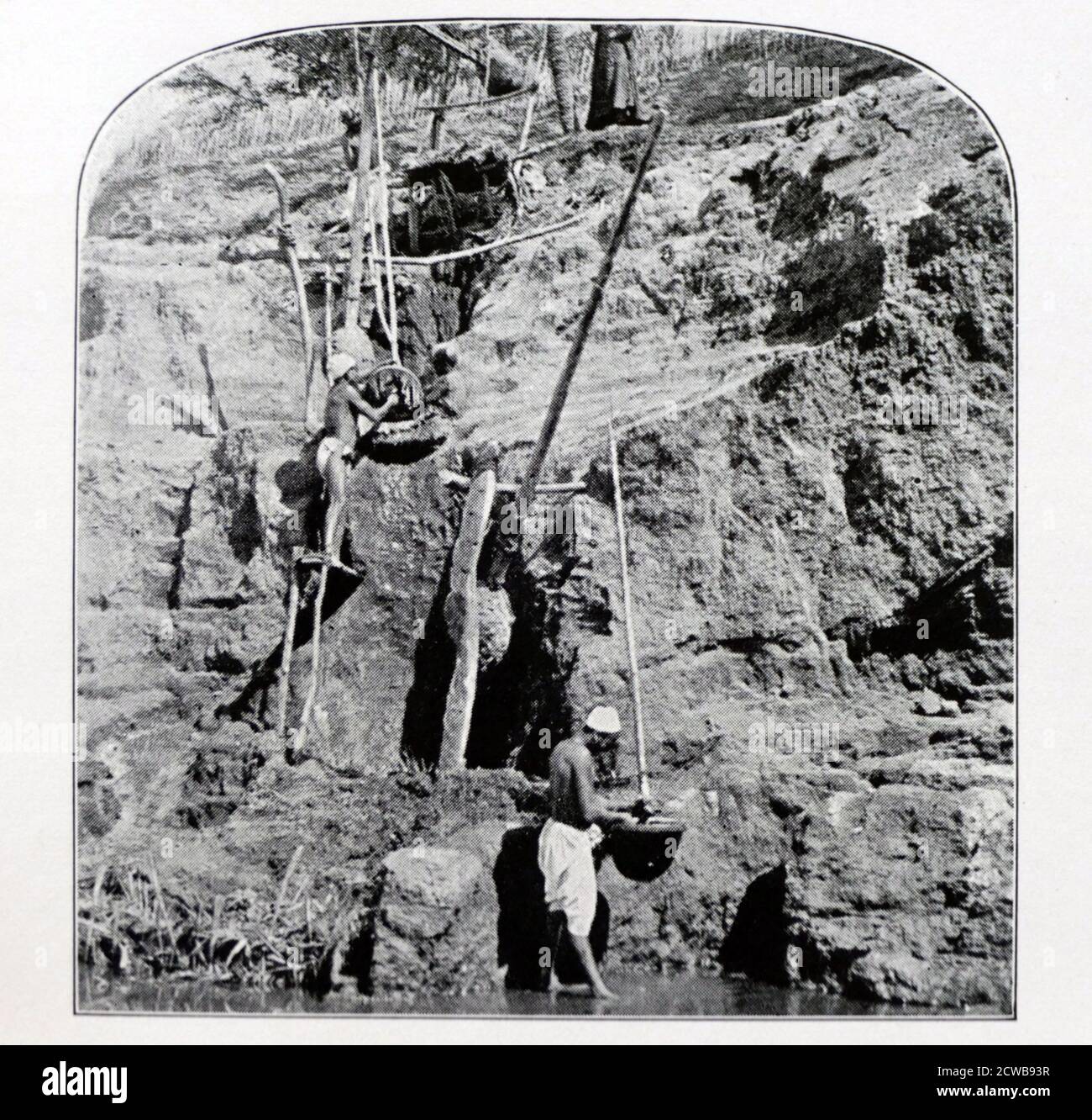 Foto des Menschen, der ein Gerät zum Anheben des Nils verwendet Wasser zur Bewässerung der Felder Stockfoto