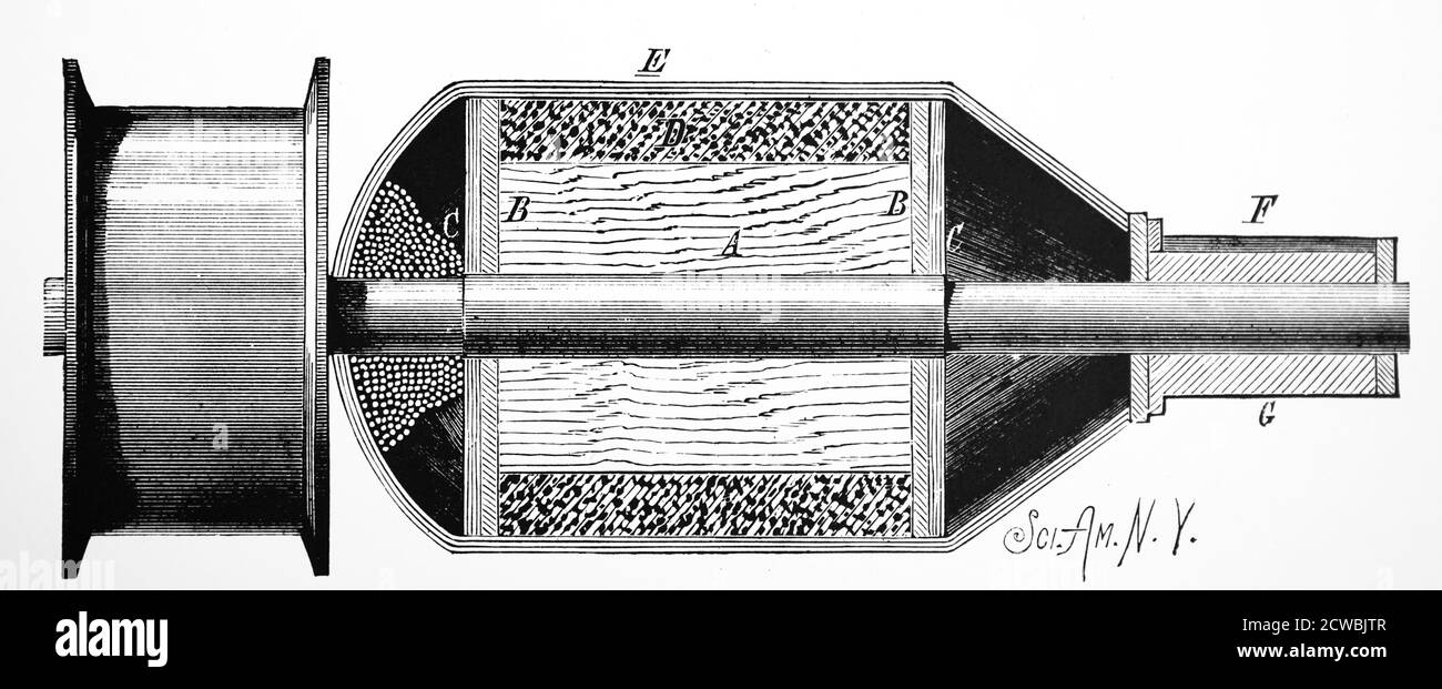 Gravur, die eine Schnittansicht der Armatur von Edisons 5-ps-Generator für elektrisches Licht darstellt. A: Holzzylinder auf Welle montiert, befestigt an B: Weiche Eisenplatten, und wickelte den weichen Eisendraht, D. C, C. sind vulkanisierte Faserscheiben, E. Spulen des Zylinders und verbunden mit Kupferstangen, F, des Kommutatorzylinders, G. Stockfoto