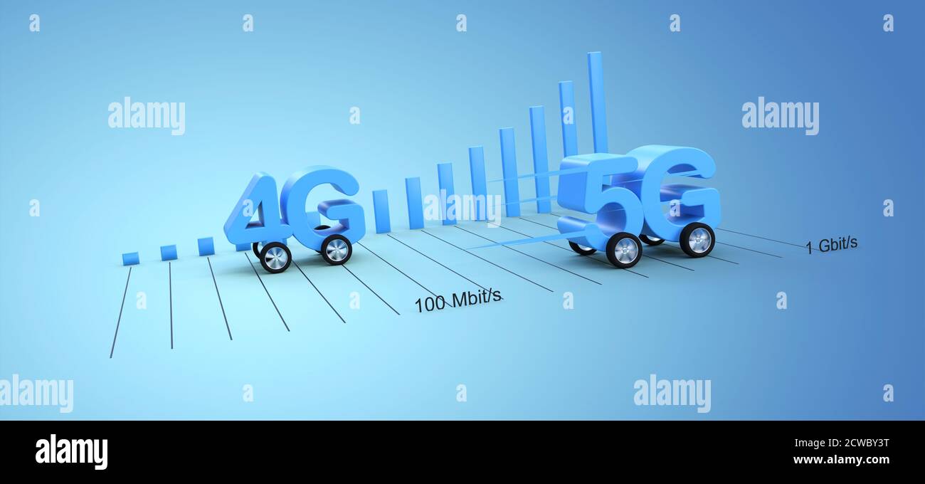 4G und 5G Geschwindigkeitsvergleich 3D-Rendering Stockfoto