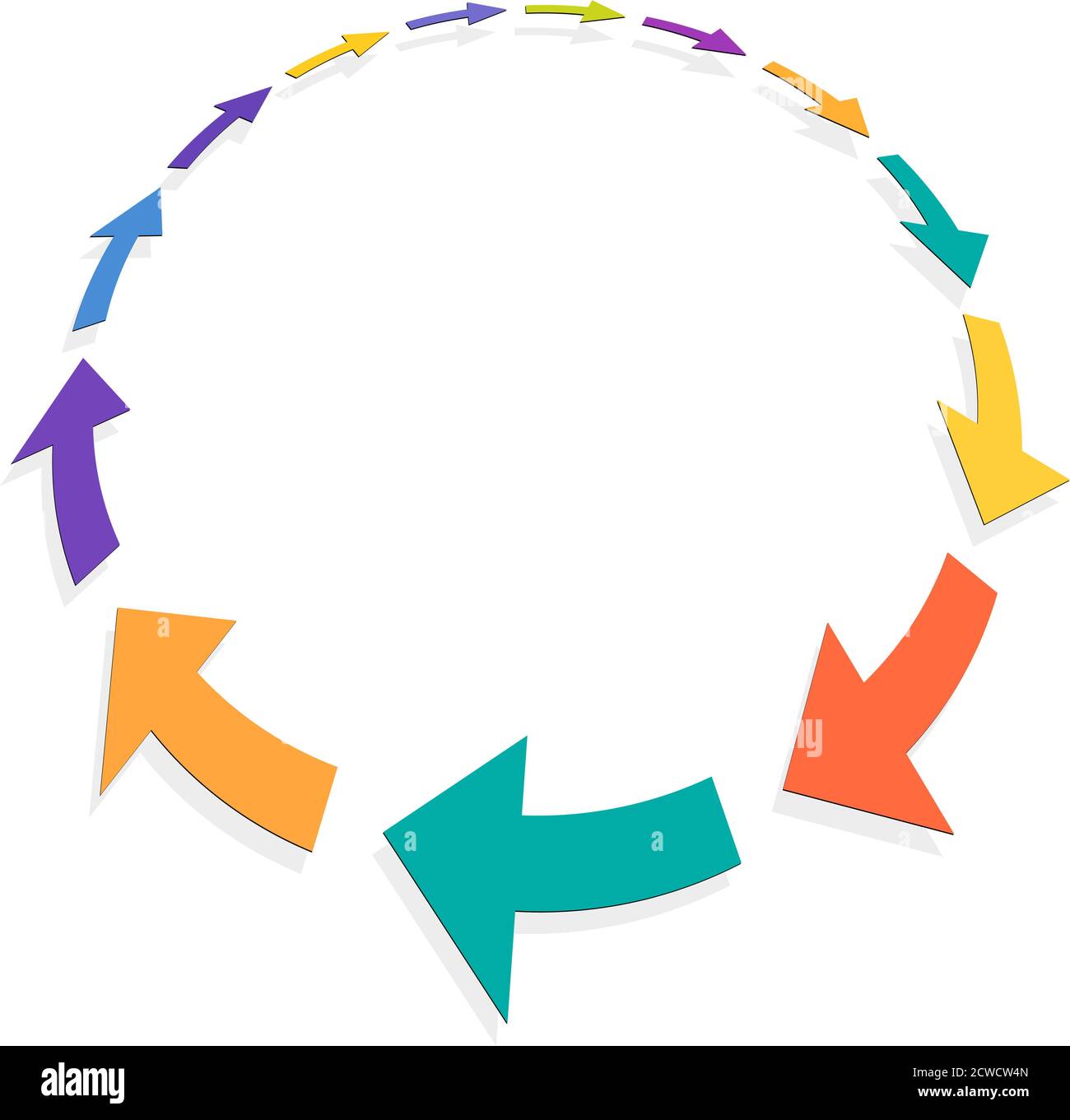 Zyklus und zyklische Pfeile. Kreisförmiger, konzentrischer und
