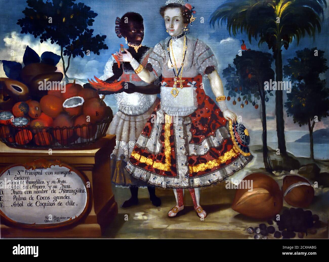 Spanische Dame mit ihrer schwarzen Sklavin von Vicente Albán 1783 Amerika, Amerikaner, ( 1783 malte der ecuadorianische Maler Vicente Albán menschliche Körpertypen aus der lokalen Gesellschaft. Vincente Albán geboren 1725 in Quito, Ecuador, war ein ecuadorianischer Maler der indigenen (Yumbo-Volk) und hispanischen Criollos in ihren einheimischen Outfits', Ecuador, Stockfoto