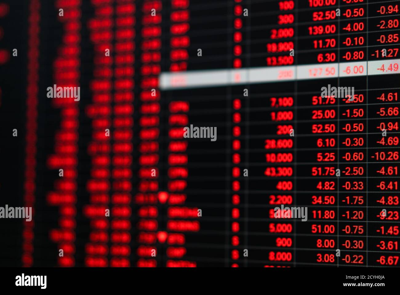 Börsenkurs Ticker Board in Baisse Börsentag. Aktienmarktausschuss zeigen Finanzkrise. Instabile nervöse Emotion der Aktienhändler Stockfoto