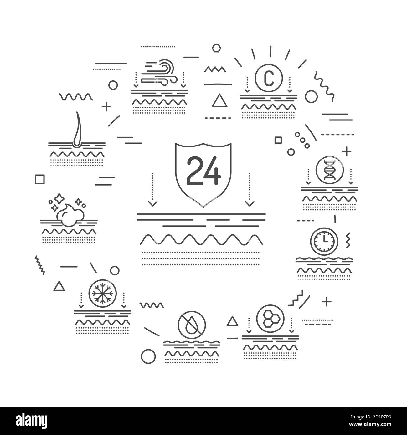 Hautpflege Web-Banner. Exposition gegenüber äußeren Faktoren der Haut, Alterung, Pflege, Genetik. Infografiken mit linearen Symbolen auf weißem Hintergrund. Isolierte Umrisse Stock Vektor