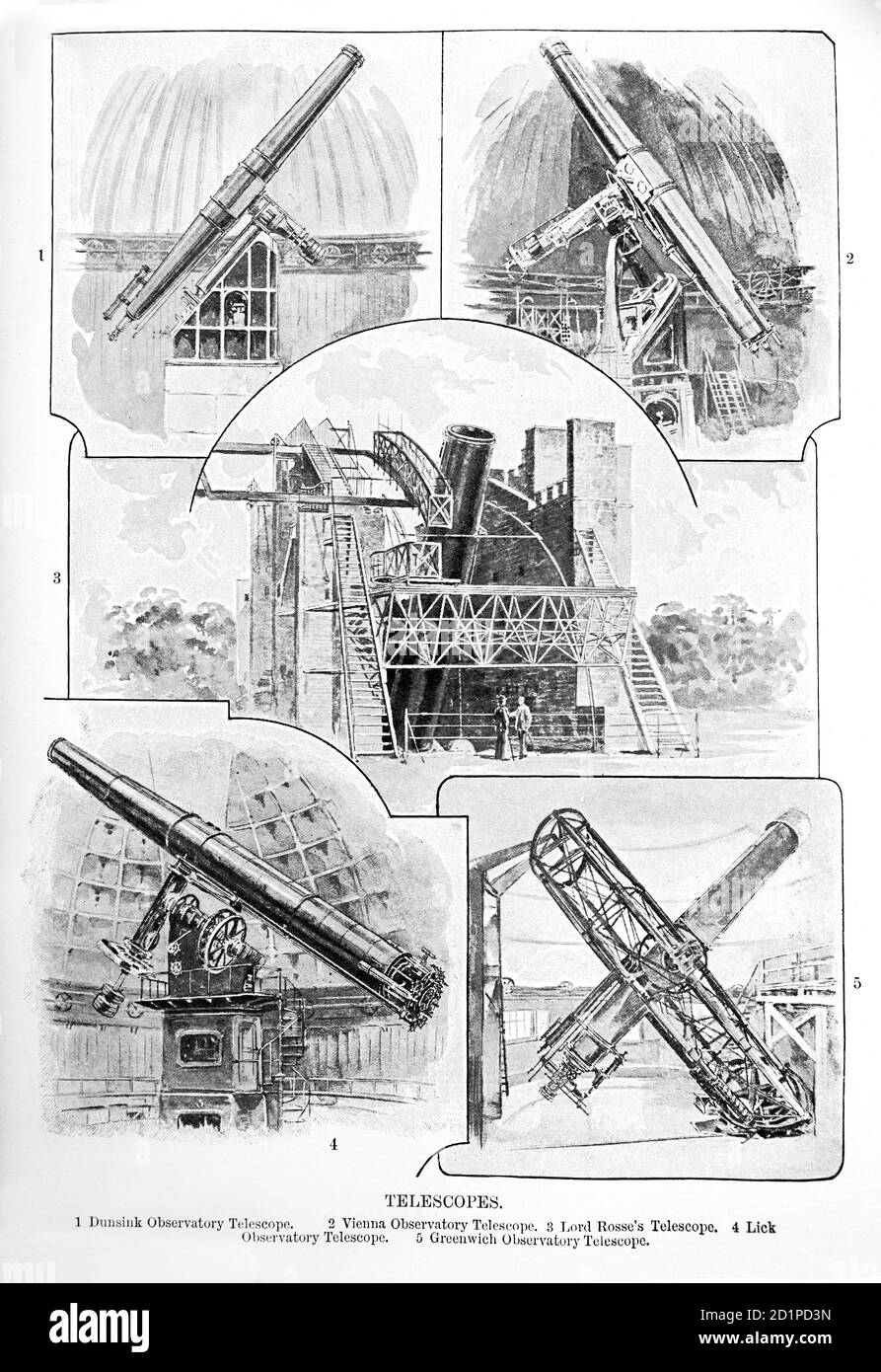 Eine Collage aktueller astronomischer Teleskope aus dem 19. Jahrhundert,  die für die Astronomie verwendet werden, eine Naturwissenschaft, die  Himmelsobjekte und Phänomene untersucht, um ihren Ursprung und ihre  Entwicklung zu erklären. Zu den