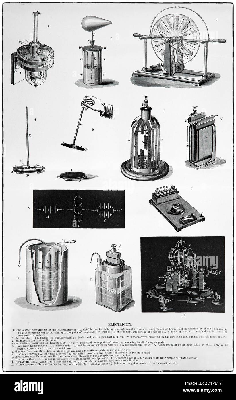 Eine Collage aus verschiedenen Geräten aus dem 19. Jahrhundert, die zur Demonstration von Aspekten der Elektrizität verwendet wurden. Stockfoto
