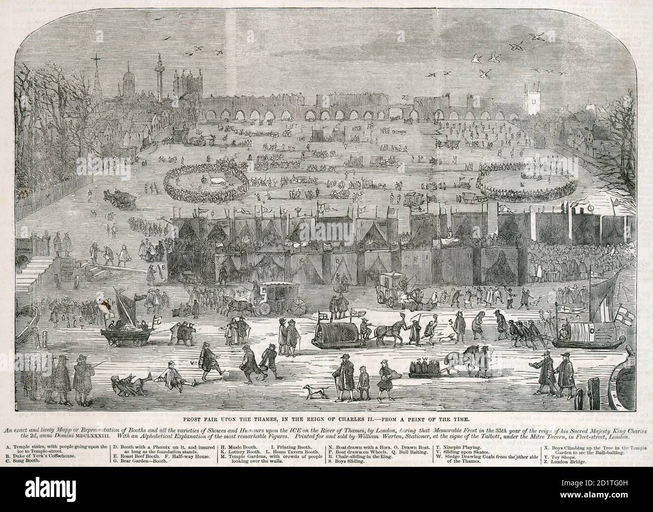 THEMSE, London. 'Frostfest auf der Themse in der Regierungszeit von Karl II. - aus einem Abdruck der Zeit.' Vom 1683. Holzschnitt-Gravur, mit Schlüssel. Aus der Mayson Beeton Collection. Stockfoto