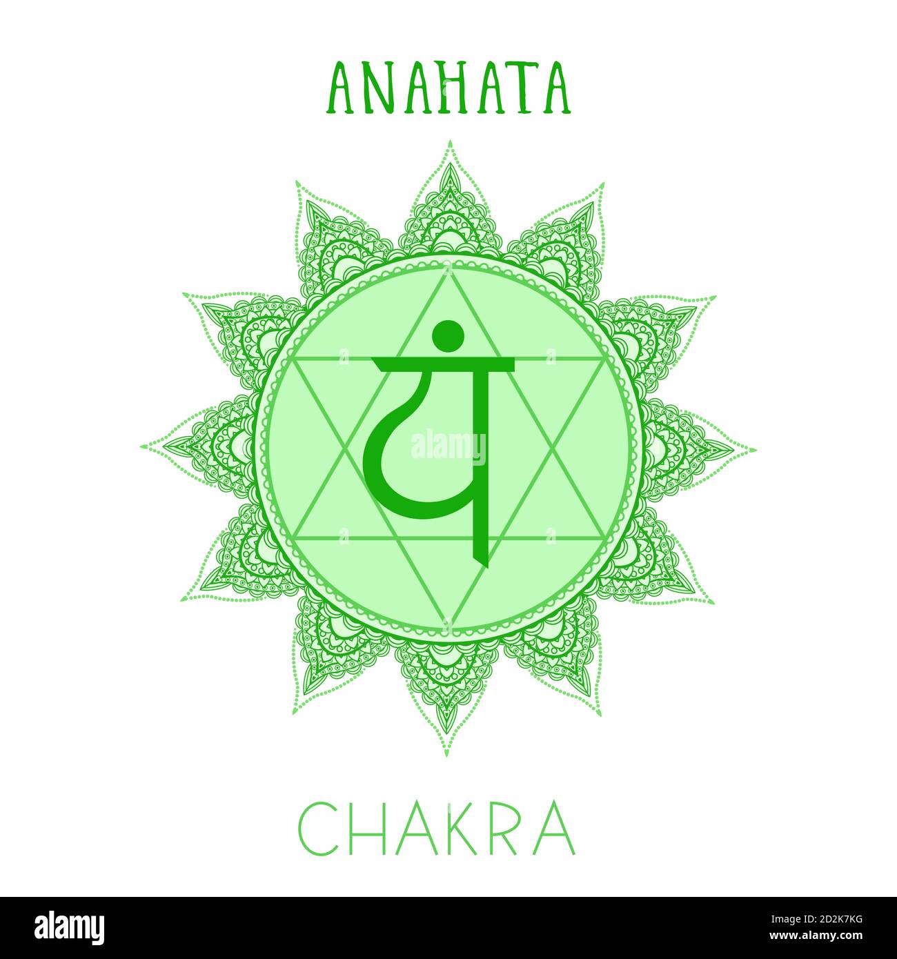 Vektor-Illustration mit Symbol Chakra Anahata auf weißem Hintergrund. Kreis-Mandala-Muster und handgezeichnete Schriftzüge. Stock Vektor