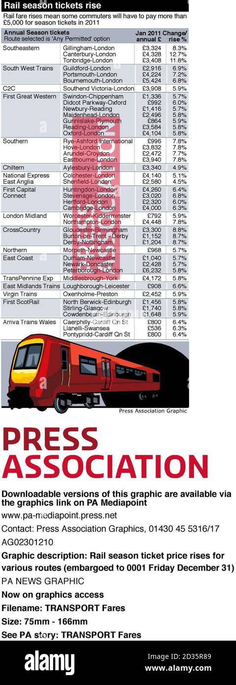 Bahnsaison Ticket-Preis steigt für verschiedene Strecken (Embargo bis 0001. Freitag, 31. Dezember) Stockfoto