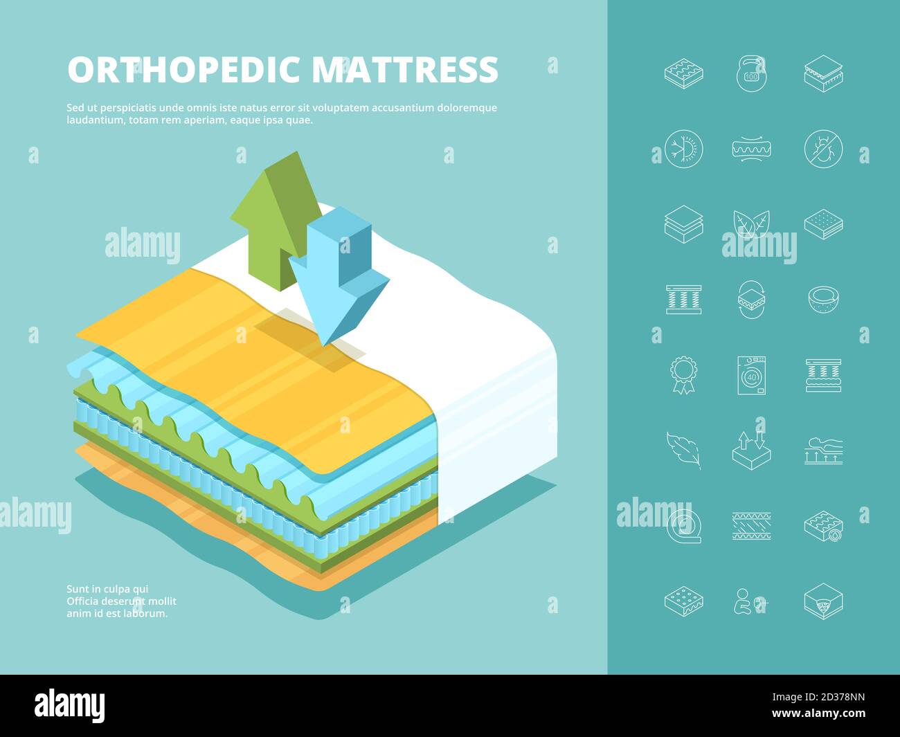 Matratze. Orthopädische komfortable mehrschichtige Bett Nahaufnahme Matratze Vektor technische isometrische Illustration für den Einkauf Stock Vektor