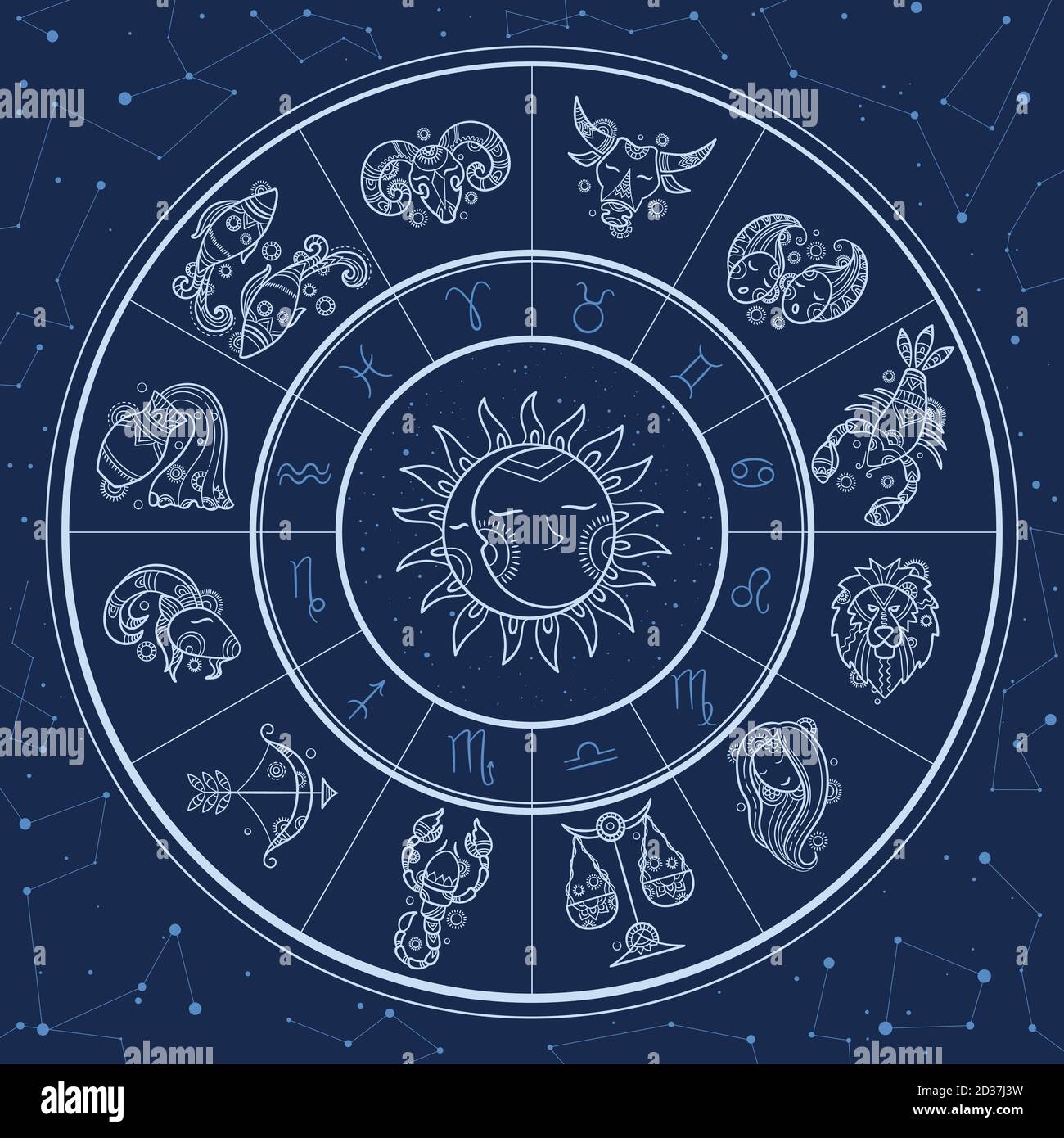 Astrologie Kreis. Magische Infografik mit Sternzeichen zwillinge Horoskope  Rad Fisch zwillinge widder Löwe Vektor-Vorlage Stock-Vektorgrafik - Alamy