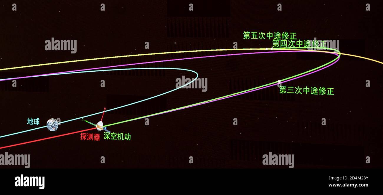 (201009) -- PEKING, 9. Oktober 2020 (Xinhua) -- Dies ist ein Bild der Szene im Beijing Aerospace Control Center (BACC) in Peking, Hauptstadt von China, 9. Oktober 2020. Chinas Mars-Sonde Tianwen-1 hat am Freitagabend (Pekinger Zeit) erfolgreich ein Tiefraummanöver durchgeführt, so die chinesische Raumfahrtbehörde. Die Sonde beendete das Manöver um 11 Uhr, nachdem ihr Hauptmotor mehr als 480 Sekunden lang arbeitete. (Xinhua/Cai Yang) Stockfoto