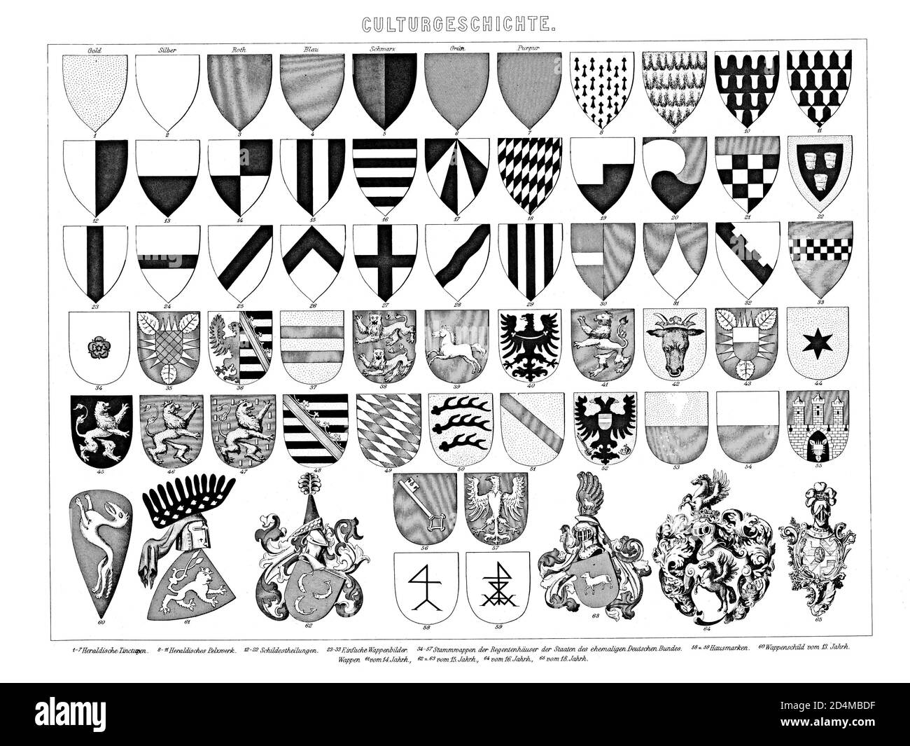 Antike Illustration der wichtigsten heraldischen Symbole. Veröffentlicht in Systematischer Bilder-Atlas zum Conversations-Lexikon, Ikonographische Encyklopedie d Stockfoto