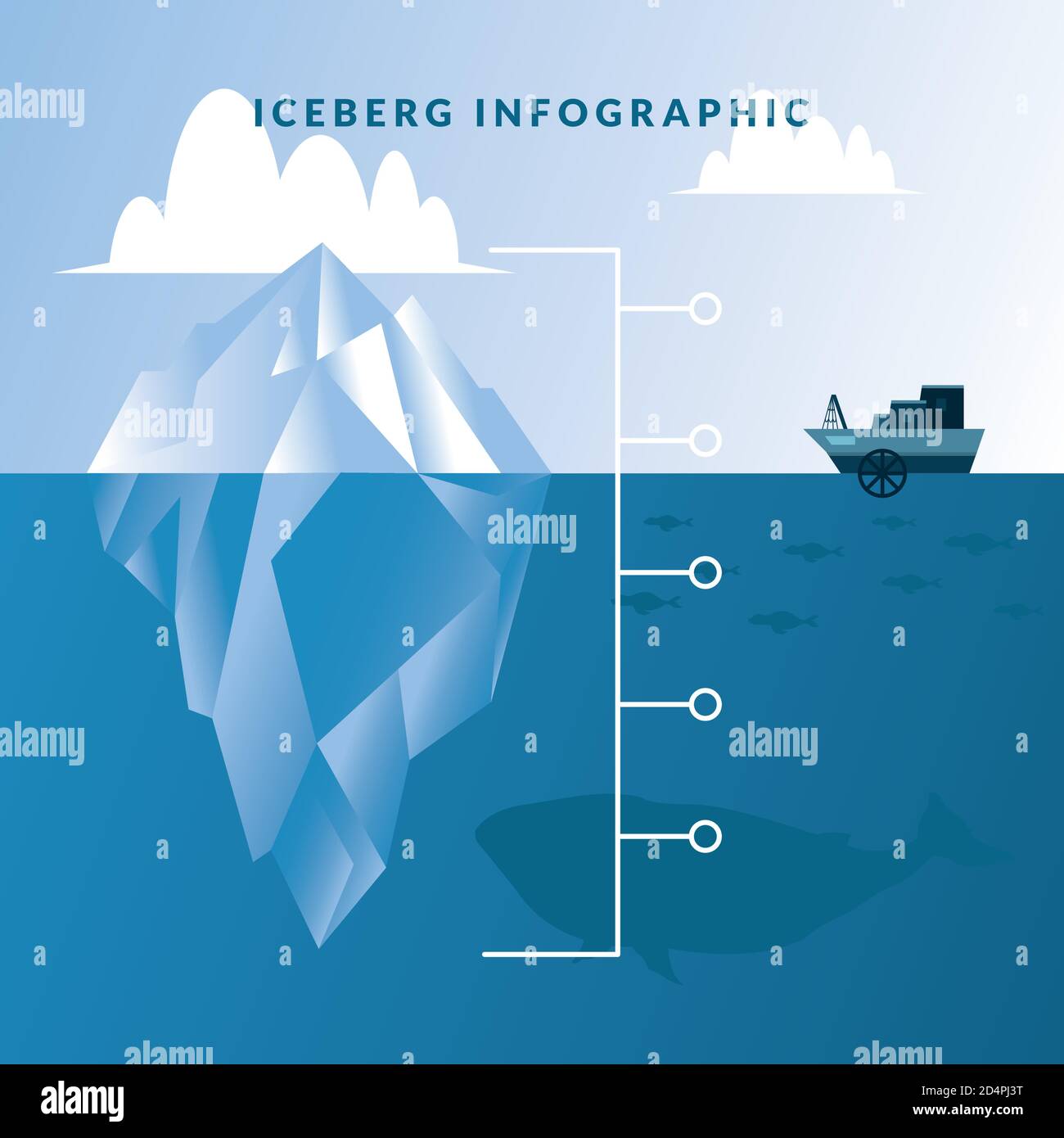 Eisberg-Infografik mit Wolken Wal Pinguine und Schiff-Design, Datenanalyse und Informationen Thema Vektor-Illustration Stock Vektor