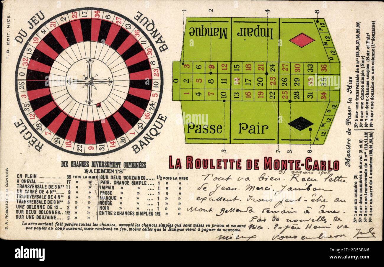 La Roulette de Monte Carlo, Glücksspiel, Passe, Pair, mindee, Manque weltweit Stockfoto